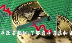 马币虚拟币改名揭秘：了解马币与虚拟货币的关