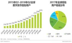 虚拟币投资合法性指南：在哪里可以合法交易虚