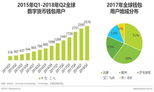虚拟币投资合法性指南：在哪里可以合法交易虚拟货币？