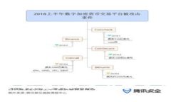 深圳虚拟币投资指南：如何在数字货币市场中立