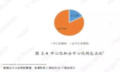 虚拟币貔貅检测指南：安全投资的必备知识