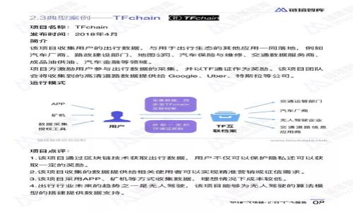   
IDV虚拟币：未来数字货币的趋势与应用