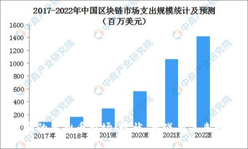 河南的虚拟币市场：现状、挑战与未来发展