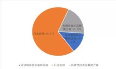 哪些虚拟币的钱包比较稳定？选择安全钱包的最