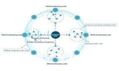   TP钱包交易总是失败的原因分析与解决方案 /