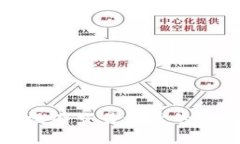 TP钱包转账成功却没有交易记录的原因解析与解决