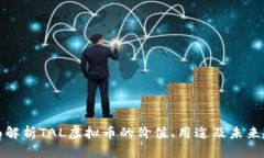 全面解析TAL虚拟币的价值、用途及未来趋势