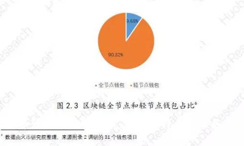 虚拟币池子的优势分析：为何选择大池子更有利？