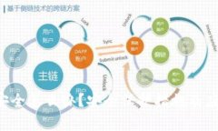  TP钱包不安全怎么办？安全保护措施及应对策略