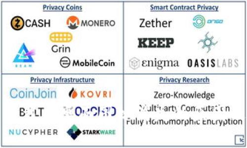 : TP钱包下载后桌面图标消失的原因及解决方案