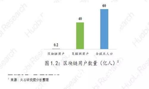 如何设置TP钱包的观察钱包功能详解