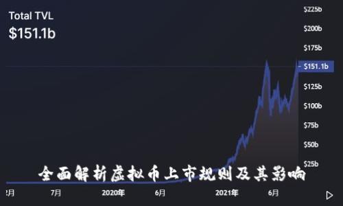 全面解析虚拟币上市规则及其影响