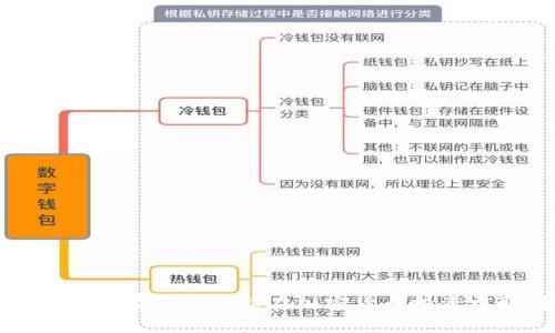    t p钱包以太链买币教程  / 
 guanjianci  t p钱包, 以太链, 买币教程, 加密货币  /guanjianci 

引言
随着区块链技术的飞速发展，越来越多的人开始关注加密货币的投资与交易。其中，以太坊（Ethereum）作为仅次于比特币的第二大加密货币，其智能合约功能和去中心化应用（DApp）的广泛应用吸引了大量投资者。t p钱包作为一种流行的数字资产管理应用，赋予用户便捷的以太链操作体验。因此，本文将提供一份详细的t p钱包以太链买币教程，力求帮助新手用户快速上手，安全高效地进行以太币的购买与管理。

什么是t p钱包？
t p钱包是一款流行的数字货币钱包应用，支持多种主流加密货币的存储、转账以及交易功能。它不仅便于用户管理数字资产，还具备一定的安全性和隐私保护措施。用户可以通过t p钱包方便地访问以太坊网络，进行以太币的购买、存储和交易。同时，t p钱包界面友好，无论新手还是老手都能轻松操作。

为何选择以太链？
以太坊是一个开源的、基于区块链的去中心化平台，允许开发者在其上构建和发布去中心化应用（DApps）和智能合约。以太坊具备丰富的生态系统，其运行的以太币（ETH）是市场上流通的霸主之一。选择以太链的原因包括：
ul
    li强大的开发社区：以太坊拥有众多开发者和项目，生态系统日益丰富。/li
    li广泛的应用场景：去中心化金融（DeFi）、非同质化代币（NFT）等应用大多基于以太坊 /li
    li高度的安全性：以太链通过智能合约提高了交易的透明度与安全性。/li
/ul

如何创建t p钱包账户？
在开始购买以太币之前，用户需要创建一个t p钱包账户。以下是创建账户的步骤：
ol
    li下载与安装：首先在t p钱包的官方网站或应用商店下载钱包应用，并安装到你的移动设备上。/li
    li注册账户：打开应用，按照提示输入邮箱地址及设置密码，完成注册。/li
    li备份助记词：注册成功后，系统会生成一组助记词，请务必将其保存在安全的地方，以防丢失。/li
    li设置状态：登录后，你可以根据个人需求设置钱包的交易状态及其他安全性选项。/li
/ol

步骤详解：如何通过t p钱包购买以太币？
h4一、充值法币/h4
在购买以太币之前，用户需要把法币充入t p钱包。充值的步骤如下：
ol
    li选择充值方式：登录t p钱包，选择“法币充值”选项，系统通常会提供多种支付渠道，例如银行卡支付、支付宝、微信支付等。/li
    li填写充值金额：根据自身需求，选择充值金额并确认。/li
    li完成支付：按照引导进行支付操作，直到收到充值到账的确认通知。/li
/ol

h4二、买币流程/h4
充值完成之后，可以开始购买以太币。以下是具体的买币步骤：
ol
    li选择买币选项：在t p钱包主页选择“买币”或“交易”功能。/li
    li选择以太币（ETH）: 在提供的加密货币选项中选择以太币。/li
    li确认购买：输入你想购买的以太币数量，并确认支付方式。/li
    li进行交易：系统会自动计算总金额，并提示确认付款，完成交易即可。/li
/ol

如何确保安全性？
在进行数字资产交易时，用户必须保持警惕，确保安全性。以下是几个提升安全性的建议：
ul
    li保留助记词：绝对不要向任何第三方透露你的助记词；如果丢失，账户将永远无法恢复。/li
    li开启双重验证：在钱包设置中开启双重验证增加账户的安全等级。/li
    li定期检查账户：在进行交易前务必检查交易记录，以防止任何可疑活动。/li
/ul

常见问题

h4问题一：我应该如何选择合适的买入时机？/h4
选择买入以太币时机的正确与否会直接影响到投资的收益，以下是几个建议：
ol
    li分析市场趋势：观察以太币的价格趋势图，分析其过去几个月的价格波动，寻找适宜的入场时机。/li
    li关注新闻与事件：国家政策、技术升级、市场情绪等因素都会影响币价，保持对市场信息的敏感。/li
    li分批买入：如果不确定最佳入场时机，可以考虑分批买入的策略，以分散风险。/li
/ol

h4问题二：如何在t p钱包里查看我的交易记录？/h4
在t p钱包里查看交易记录非常简单，用户可以按照以下步骤进行：
ol
    li登录账户：打开t p钱包应用，输入登录信息进入账户。/li
    li选择交易记录：在主菜单中找到“交易记录”或“历史记录”的选项，点击进入。/li
    li查看详细信息：在交易记录中，用户可以查看每一笔交易的时间、金额、状态等详细信息。/li
/ol

h4问题三：t p钱包是否支持其他数字货币交易？/h4
是的，t p钱包不仅支持以太币交易，通常还支持多种其他主流数字货币，如比特币（BTC）、莱特币（LTC）等。用户可以在购买页面中选择想要交易的币种，具体情况请查看钱包的官方支持列表。

h4问题四：如何转账以太币给其他用户？/h4
转账以太币到其他用户账户的步骤如下：
ol
    li选择转账功能：在t p钱包的主页上选择“转账”选项。/li
    li输入收款地址：以太坊网络的地址是非常重要的，请确认输入的地址无误。/li
    li输入转账金额：确认想要转账的ETH数量，并输入手续费金额。/li
    li确认并发送：在确认信息无误后，选择确认，完成以太币的发送。/li
/ol

h4问题五：t p钱包的客服支持如何？/h4
t p钱包通常提供多种客服支持渠道，包括在线客服、电子邮件及社交媒体支持。用户在遇到问题时，能够快速找到相应的帮助。如果有复杂问题，还可以通过邮件请求更详细的帮助信息。

总结
通过本文详细的t p钱包以太链买币教程，相信读者已基本掌握如何顺利地在t p钱包中进行以太币的购买与管理。随着加密货币市场的不断演变，获得足够的知识和技能将变得尤为重要。希望所有用户都能在加密货币投资中取得成功，并安全高效地使用t p钱包。无论是新手还是老手，了解和掌握正确的投资策略都是至关重要的。