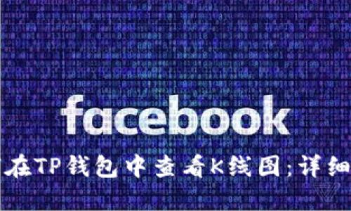 如何在TP钱包中查看K线图：详细指南
