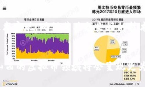   山西虚拟币投资与监管的现状与未来 / 
 guanjianci 山西, 虚拟币, 投资, 监管 /guanjianci 

随着数字经济的迅猛发展，虚拟币作为一种新兴的金融资产，不仅在全国范围内引起了广泛关注，也在山西省得到了迅速的普及。山西省，作为中国的煤炭大省，正逐渐向数字经济转型，无论是政策的推动，还是市场的需求，都促使虚拟币的投资与监管成为了热议话题。本文将围绕山西虚拟币的现状、投资机会、监管政策、未来发展以及常见问题进行详细探讨。

一、山西虚拟币的发展现状
山西的虚拟币市场相对较年轻，但随着国家对数字货币的关注加强，山西的区块链技术发展也越来越快。许多创业公司、投资机构纷纷涌入这个市场。山西大学、太原科技大学等多所院校也开始设立相关课程，培养区块链及虚拟币专业人才，推动技术创新。
在政策方面，山西省政府对于虚拟币的态度是谨慎的。一方面，政策鼓励技术创新和区块链应用，另一方面，对非法集资和传销性质的虚拟币活动，则采取了强有力的打击措施。这种双向的监管可以有效推动虚拟币市场的健康发展。

二、山西虚拟币的投资机会
尽管虚拟币市场波动较大，但也为投资者提供了新的机会。在山西，很多投资者通过交易所、矿池和区块链项目进行投资。虚拟币的投资具有高风险高收益的特点，因此理解市场趋势和掌握投资策略是非常重要的。
许多投资者选择通过比特币、以太坊等主流虚拟币入市，但也有些人关注山西本地的区块链项目。例如，山西省内的一些企业已经开始利用区块链技术进行供应链管理、物流追踪等业务，这些领域都蕴藏着巨大的投资潜力。

三、山西虚拟币的监管政策
山西省在虚拟币监管方面采取了一系列措施。根据中国人民银行的政策，虚拟币并不被视为法定货币，禁止其作为支付工具。山西相关部门加强了对虚拟币交易所的检查，确保其合规运营。尤其是针对虚拟币投资中常见的诈骗和非法集资行为，山西省也加大了打击力度，建立了举报机制，鼓励市民监督。
未来，随着虚拟币市场的不断发展，山西的监管政策也可能会相应调整，以适应市场变化，保护投资者权益。

四、山西虚拟币的未来发展
未来，随着区块链技术的不断进步和政策的不断完善，山西的虚拟币市场将会迎来新的发展机遇。各类技术落地应用将更加广泛，虚拟币作为投资资产的地位也将逐渐增强。同时，山西也需要引导和教育投资者增强风险意识，选择合规的投资渠道。
在国际层面，山西也可以借助“一带一路”的机遇，加强与其他国家和地区的交流与合作，共同推动数字经济的发展。

五、与山西虚拟币相关的常见问题

h4问题一：山西的虚拟币交易是否合法？/h4
在山西，虚拟币交易的合法性主要取决于政策框架。根据中国的法律，虚拟币不被视为法定货币，其交易受限于特定的法律法规。山西省的相关监管部门在一定程度上支持虚拟币的技术应用，但对交易行为进行严格的监管。投资者在进行虚拟币交易时，必须关注政策的最新变化，以确保自身的投资行为是合法的。
此外，山西的虚拟币交易所应该持有相关许可证，才能合法运营。投资者可以通过查阅相关公告和网站信息，判断交易所的合规性。

h4问题二：山西有哪些主要的虚拟币交易所？/h4
在山西，虽然大型虚拟币交易所较少，但仍有多家地方交易所以及全国性交易平台提供服务。投资者可以选择知名的平台进行交易，这些平台通常安全性较高，受到正规的金融监管。常见的国内交易所如火币网、OKEx等，在山西的投资者中也具有一定的用户基础。
此外，山西本地的一些新兴交易所也在积极发展，旨在提供更多的金融服务和技术支持。无论选择哪个交易所，投资者需确保交易所具备良好的安全性与合规性。

h4问题三：在山西投资虚拟币有哪些风险？/h4
投资虚拟币面临多重风险，尤其是在山西这个相对年轻的市场。首先，市场波动性极大，价格的剧烈波动会给投资者带来巨大损失。其次，网络安全风险也是一个不可忽视的问题，黑客攻击或交易所失窃可能导致资产损失。
此外，虚拟币市场中存在大量的诈骗和非法集资行为，许多骗局伪装得很高明，投资者必须具备辨别真伪的能力，增强警惕。此外，监管政策的不确定性也可能导致投资者面临法律风险。因此，投资者在投资前应充分了解市场环境及相关政策，谨慎决策。

h4问题四：虚拟币在山西的应用前景如何？/h4
随着区块链技术的不断发展，虚拟币在各个行业的应用潜力逐渐被发掘。山西的煤炭、农业等传统产业，均可以借助区块链技术提升管理效率。未来，可以预见的是，虚拟币将在供应链金融、资产管理及跨境支付等领域得到广泛应用。
同时，山西的高校及科研机构也在积极探索虚拟币的创新应用，为企业提供技术支持。这些技术的普及与应用，将有助于推动山西数字经济的发展，提高经济效益。

h4问题五：如何选择投资山西虚拟币的项目？/h4
选择合适的投资项目是成功的关键。在山西投资虚拟币时，投资者应关注以下几点：首先，需对项目团队进行了解，确认团队的背景、能力及项目的可行性；其次，关注项目的技术实现，确保其具备良好的技术基础和创新能力；第三，查看项目的市场需求，判断该项目是否能够真正解决实际问题并拥有足够的市场空间；最后，重点关注项目的合规性，确保其运营模式符合法律法规。
通过多维度的分析，投资者可以更科学地选择适合自己的项目，从而降低投资风险，实现稳健收益。

综上所述，山西的虚拟币市场在政策推动下不断发展，但投资者需谨慎决策，把握投资机会的同时也要注意风险的防范。在未来，随着市场的进一步成熟和技术的不断创新，山西的虚拟币领域将会呈现更为丰富的发展图景。