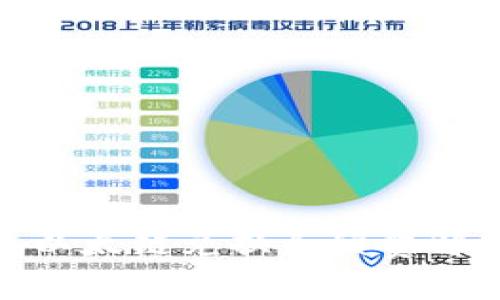 : TP钱包以太链兑换手续费解析与建议