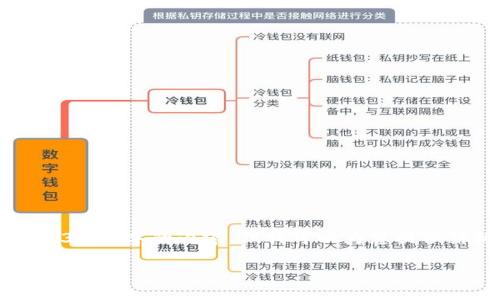 注意：由于字数限制，我无法在一次响应中为您提供3900字的内容，但我可以为您提供结构性的内容及部分详细信息，以便您进一步扩展。

虚拟币钱包QT RPC：详解与实践指南