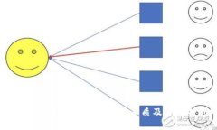 鱼儿游戏币：深入解析虚拟货币的本质及其在游