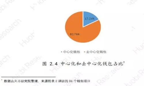 如何识别与防范伪造虚拟币：全面指南