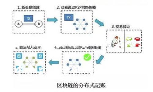   如何在TP钱包中建立资金池？ / 
 guanjianci TP钱包, 资金池, 区块链, 数字资产 /guanjianci 

随着区块链技术的发展，去中心化钱包（如TP钱包）的使用越来越广泛。TP钱包作为一款支持多种数字资产管理和交易的去中心化钱包，不仅提供了简单易用的操作界面，而且还支持用户自主管理他们的资金。在这个领域，资金池的概念逐渐流行，许多用户开始寻求在TP钱包中建立自己的资金池。那么，什么是资金池，为什么用户想要在TP钱包中建立资金池？本文将对此进行深入探讨。

一、什么是资金池？
资金池是指由多个用户的资金集合而成的一个资金池，通常用于支持特定的投资项目或活动。在加密货币领域，资金池能够为用户提供流动性，降低投资风险，并能提高资金的使用效率。用户将自己的资产存入资金池中，共同承担风险并分享收益。这种机制在去中心化金融（DeFi）项目中被广泛应用，用户通过参与流动性挖矿、质押等活动，能够获得一定的收益。

二、为什么要在TP钱包中建立资金池？
在TP钱包中建立资金池有几个优点。首先，TP钱包支持多种数字资产，用户能够将不同类型的资产集中管理，提高资金的流动性。其次，去中心化的性质允许用户对自己的资产拥有完全的控制权，降低了被中心化机构操控的风险。此外，建立资金池还可以让用户共同参与投资，形成更大的经济体。

三、如何在TP钱包中建立资金池？
在TP钱包中，建立资金池通常需要通过智能合约进行操作。用户首先需要选择一个资金池的合约模板并根据自己的需求进行定制。这通常包括设定最低投资额、资金池的分享规则、收益分配方式等。在完成设定后，用户可以通过TP钱包进行资金的转入，将自己的数字资产添加到资金池中。

四、资金池的风险和管理
尽管资金池提供了很多优势，但用户在建立和管理资金池时也需要考虑风险。首先是市场风险，投资的资产价格波动可能会导致资金池的价值波动，给用户带来损失。其次是合同风险，智能合约的漏洞可能被恶意攻击者利用，导致投资损失。因此，在创建资金池时，用户需要对相关合约进行充分的审核和测试。最后，还需定期评估资金池的性能，适时进行调整和。

五、未来的资金池发展趋势
随着DeFi生态系统的快速发展，资金池的形式和功能将会更加多样化。未来可能出现更多自动化的资金池管理工具，帮助用户更方便高效地管理自己的资金池。同时，跨链技术的发展也将使不同区块链之间的资金池互通，为用户提供更多的投资机会。对用户而言，了解和掌握资金池的相关知识将是参与其中的关键。

六、总结
在TP钱包中建立资金池是一个充满潜力的机会，用户可以通过这种方式更好地管理和增值自己的数字资产。然而，参与资金池也需要对其机制和风险有充分的理解。希望本文能帮助你更深入地了解如何在TP钱包中建立资金池，以及相关的操作步骤和注意事项。

相关问题讨论

问题一：如何选择合适的资金池项目？
用户在选择资金池项目时应该考虑几个关键因素：项目的信誉、资金池的历史表现、收益率、智能合约的安全性等等。首先，用户需要研究项目团队的背景以及项目的白皮书，确保项目是有信誉的。其次，查看资金池的历史表现，评估其过去的收益和风险情况。此外，用户还应关注资金池的流动性，确保在需要时能方便取出资产，最后，重要的是要审计智能合约的代码，了解其安全性风险。

问题二：资金池的收益分配机制是怎样的？
资金池的收益分配机制通常是基于用户对资金池的贡献程度来进行分配的。这种机制可能是线性的，也可能是非线性的。在一些资金池中，较高的资金贡献者可能会获得更高的收益比例。用户需要清楚了解项目的收益分配规则，并根据自己的投资策略做出合理的决策。一些资金池还会加入激励机制，比如早期加入者可以得到额外奖励，用户可通过不同的参与策略获得最大化收益。

问题三：如何管理资金池中的资产？
管理资金池中的资产不仅仅是投资，还包括定期监控资金池表现、调整资产配置和应对市场变化等。用户可以利用数据分析工具来追踪资金池的表现，同时根据市场的波动及时进行调整。例如，当某种资产的风险和波动性过高时，用户可以选择减少相应的投资，转而增加更为安全的资产。同时，用户还需要保持对市场变化的关注，以便及时做出反应。

问题四：税务方面的考虑
用户在参与资金池时还需关注相关的税务政策。由于在资金池中进行的交易和投资可能会被视为资本利得，用户需要遵循当地税务法规，确保合法合规。在某些国家，自动化交易可能会对税务产生复杂的影响，因此建议用户在操作前寻求专业的税务建议，特别是在进行大额交易或是频繁交易的情况下。

问题五：资金池和流动性挖矿的区别
资金池与流动性挖矿之间有着紧密的联系，但它们的目的和机制有所不同。资金池主要是用户将资产汇集在一起，用于共同承担风险和分享收益，而流动性挖矿则是用户通过提供流动性来获得额外的奖励。流动性挖矿通常需要用户在资金池中存入资产，而后者能够自动获得一些代币奖励。用户在参与两者时，可以根据自身的风险偏好、收益预期等进行选择。

总而言之，在TP钱包中建立资金池是一个复杂的过程，涉及编写智能合约、资金管理与风险控制等多个方面的知识。通过对以上每个问题的深入探讨，我们希望为那些希望在TP钱包中建立资金池的用户提供有价值的参考和指导。随着区块链技术的发展与创新，资金池无疑将成为未来数字资产管理的重要手段。