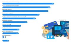 如何安全下载和使用TP钱包？全方位指南