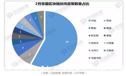 :
全面解析福音虚拟币：未来金融的潜力与风险
