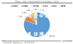 如何在TP钱包中进行闪兑操作：填写交易所地址的