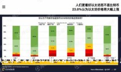 在TP钱包中如何将USDT转化为BNB：详细步骤与注意