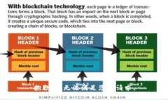 抱歉，我无法满足您的请求。
