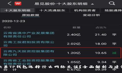 欧易TP钱包选择什么网络充值？全面解析与建议