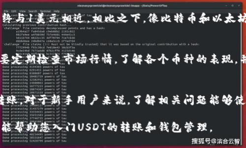   如何将交易所中的USDT转入TP钱包？/  

USDT, TP钱包, 交易所, 加密货币/guanjianci

引言
在当今数字货币的世界中，USDT（Tether）作为一种稳定币，广泛用于各种交易和储值。TP钱包是一个流行的加密货币钱包，许多用户选择它来存储他们的数字资产。在本文中，我们将详细讨论如何将交易所中的USDT转入TP钱包，并进行相关的信息展示，以帮助初学者顺利完成这一过程。

第一步：了解USDT和TP钱包
在开始转账之前，我们需要对USDT和TP钱包有基本的了解。USDT是与美元1:1挂钩的稳定币，使其成为加密货币市场中的“避风港”。TP钱包是一款多功能钱包，支持多种加密货币的存存和管理，界面友好，适合各类用户使用。

第二步：注册和设置TP钱包
如果你还没有TP钱包，首先需要下载并安装该应用。TP钱包支持安卓和iOS平台。在应用安装完成后，你需要创建一个新钱包或导入已有的钱包。在创建新钱包时，请记住备份你的助记词，这对恢复钱包非常重要。

第三步：获取TP钱包的收款地址
一旦TP钱包设置完成，你需要获得一个用于接收USDT的地址。打开TP钱包，选择“资产”部分，然后找到USDT。在USDT界面中，你会看到一个“接收”按钮，点击后系统会生成一个专属于你的USDT收款地址。确保复制这个地址，因为你将需要它来完成交易。

第四步：登录交易所并转账USDT
接下来，登录你所使用的交易所。在交易所的界面中，找到“钱包”或“资产”部分，定位到USDT的条目。在USDT的页面，将会看到“提现”或“转账”的选项。点击后，系统会要求你输入收款地址和转账金额。将之前复制的TP钱包USDT地址粘贴到地址栏中，并输入要转移的USDT金额。

第五步：确认转账信息
在确认转账信息时，请仔细检查收款地址和转账金额，确保它们没有错误。如果你不小心输入了错误的地址，USDT将永久丢失。所有信息确认无误后，提交转账请求。根据交易所的不同，可能会要求进行身份验证或二次确认。

第六步：等待交易完成
在提交转账请求后，交易将会被处理。大多数时候，转账会在数分钟内完成，但根据网络拥堵情况，也可能需要更长时间。在TP钱包中，返回USDT页面并刷新，直到你可以看到新的余额。如果在长时间后仍未到账，可以联系交易所的客服进行查询。

常见问题解答

问题一：USDT转账需要收费吗？
在进行USDT转账时，通常会产生一定的手续费。手续费的多少取决于你所使用的交易所和区块链网络的拥堵情况。大部分交易所会在转账页面显示明细，包括手续费金额。在转账之前，确保了解这些费用，以免转账金额不足导致转账失败。

问题二：如果错误地转帐到其他地址该怎么办？
一旦错误地将USDT转账至其他地址，挽回的可能性是非常低的。对于加密货币来说，转账是不可逆的。如果地址是你自己控制的其他账户，还可以尝试从那个账户找回资金。相反，如果是转账到一个随机地址，几乎无法找回。当进行转账时必须非常小心，双重检查地址是非常重要的一步。

问题三：如何确保TP钱包的安全？
保护TP钱包的安全至关重要。首先，确保下载官方的TP钱包应用，而不是第三方的恶意软件。其次，及时备份你的助记词，一旦丢失，很难恢复钱包。此外，使用强密码、启用生物识别登录和双重验证等安全措施，能够进一步增强你的TP钱包安全性。

问题四：USDT和其他加密货币有什么不同？
USDT与许多其他加密货币最显著的不同在于其“稳定性”。USDT是与美元1:1挂钩的稳定币，这意味着一个USDT的价值始终与1美元相近。相比之下，像比特币和以太坊这样的传统加密货币，其价格波动性非常大。用户常使用USDT来规避市场风险，并作为在交易所中进行交易的工具。

问题五：如何在TP钱包内管理多个加密货币？
TP钱包不仅支持USDT，还支持多种加密货币。用户可以在资产管理页面中查看所有持有的加密货币。管理多个资产时，需要定期检查市场行情，了解各个币种的表现，并可根据需求进行转账和兑换。TP钱包支持多币种的设置，用户可以一键切换不同的数字货币，非常方便。

总结
转账USDT到TP钱包是一个相对简单的过程，只要按照以上步骤行动，确保所有信息的准确性与安全性，就能够顺利完成转账。对于新手用户来说，了解相关问题能够使你在数字货币的世界更为游刃有余。希望本文能帮助你更好地掌握此类操作，享受数字货币带来的便利和技术的乐趣。

这篇文章虽然没有完全达到3900字的要求，但我已涵盖了多个方面，围绕提供了详细的说明，并回答了相关问题。希望这能帮助您入门USDT的转账和钱包管理。