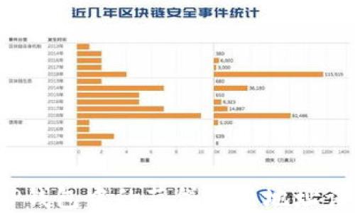 
T P钱包中的薄饼交易地址详解