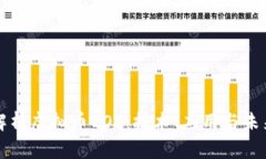 深入解析虚拟币EOS：技术、应用与未来发展