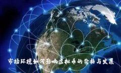 市场环境如何影响虚拟币的价格与发展
