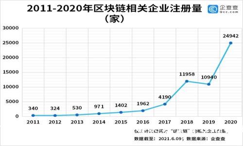 TP冷钱包扫码签名错误的解决方案与预防措施