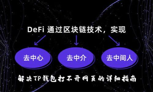 解决TP钱包打不开网页的详细指南