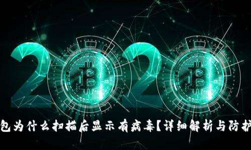 TP钱包为什么扫描后显示有病毒？详细解析与防护策略