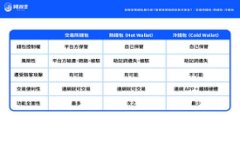 OVR虚拟币解析：未来潜力与投资机会