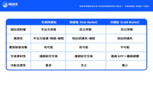 
OVR虚拟币解析：未来潜力与投资机会